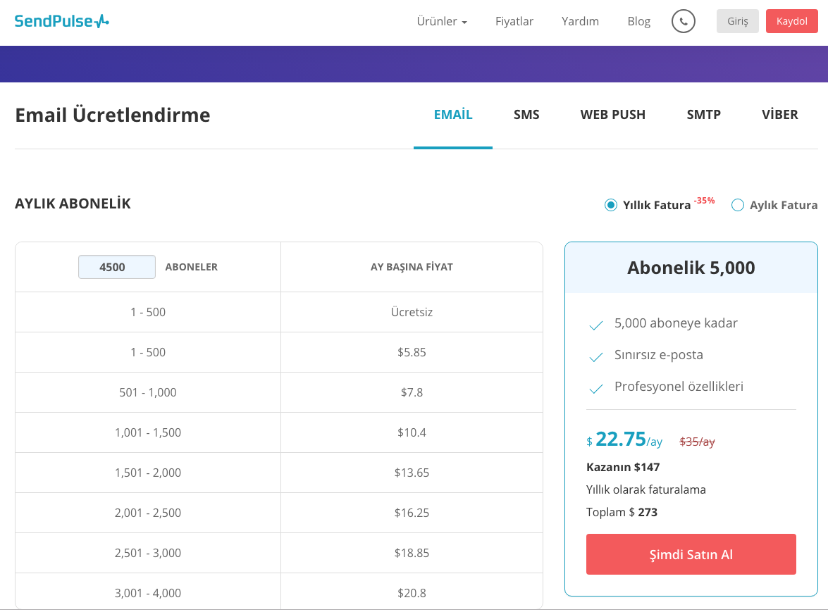 SendPulse toplu mail eposta gönderme fiyat tarifesi